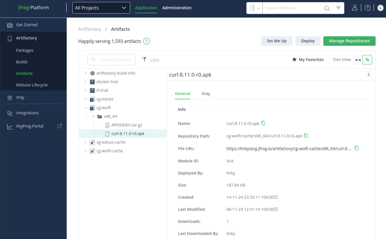 Screenshot of Artifactory's 'Artifacts' tab, showing the 'cg-wolfi' menu option expanded and the 'curl' artifact selected.